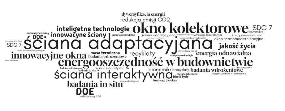 wordcloudtr7bw.png